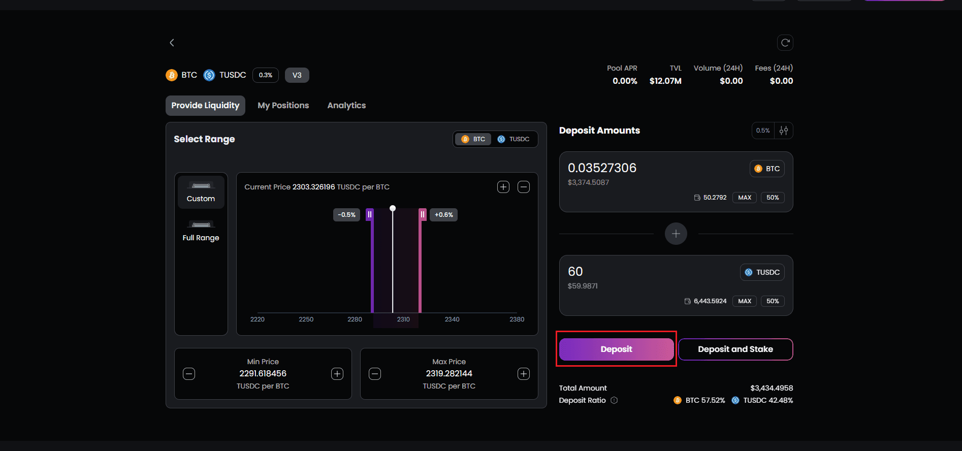 Tokenomics dt
